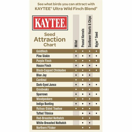 Kaytee Products Ultra Wild Finch Seed10# 100213845